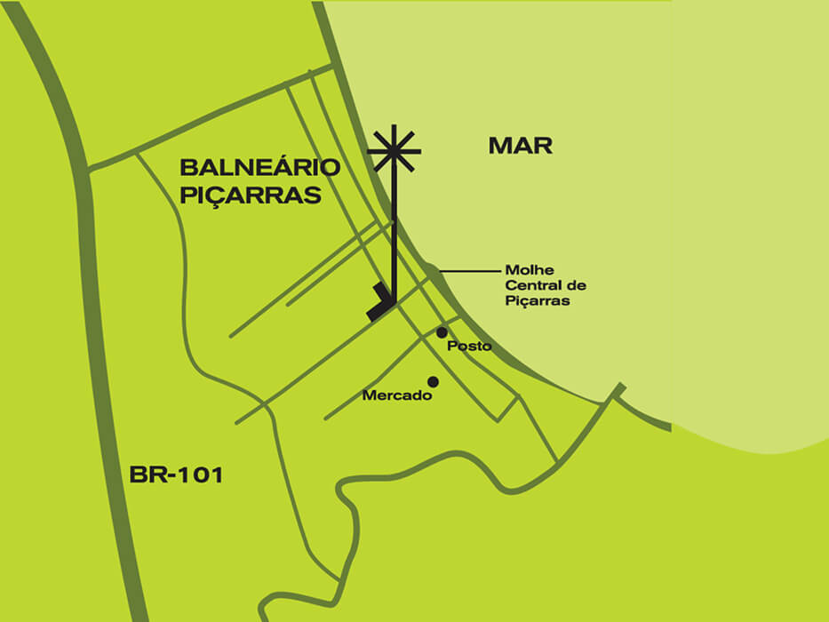 Localização